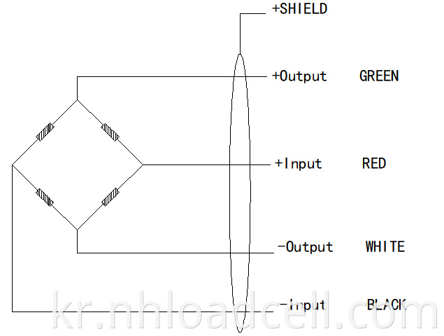 CONNECTION